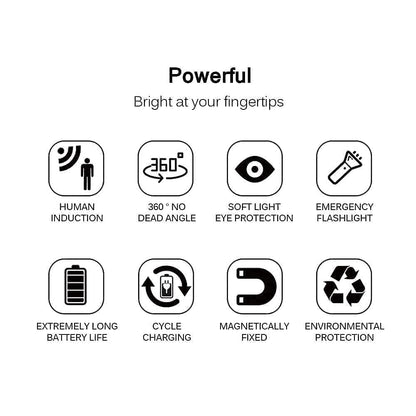 Rechargeable Motion Sensor Adhesive Led Light for Home