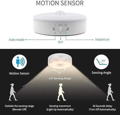 Rechargeable Motion Sensor Adhesive Led Light for Home