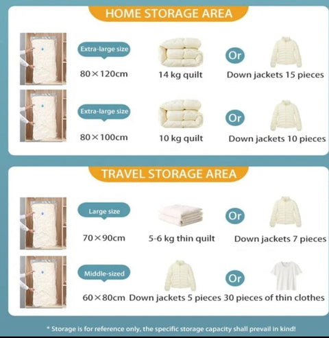 Vacuum Storage Bag Vacuum Bags for Travel with Hand Pump 5Pcs
