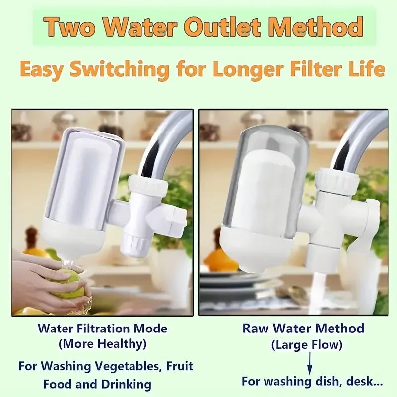 SWS Water Purifier