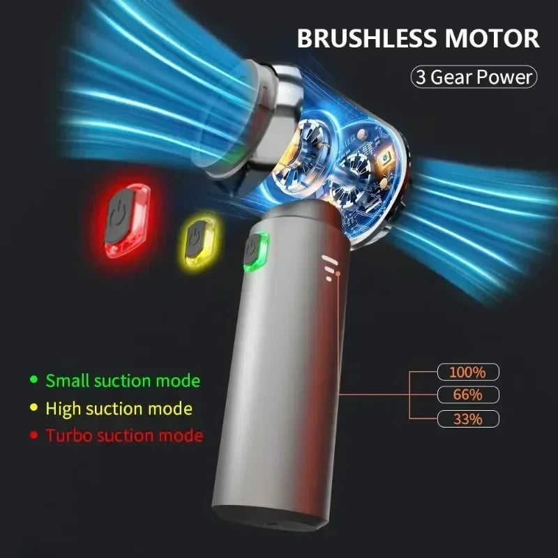 Car Vacuum Cleaner High Power Portable Handheld Wireless Brushless