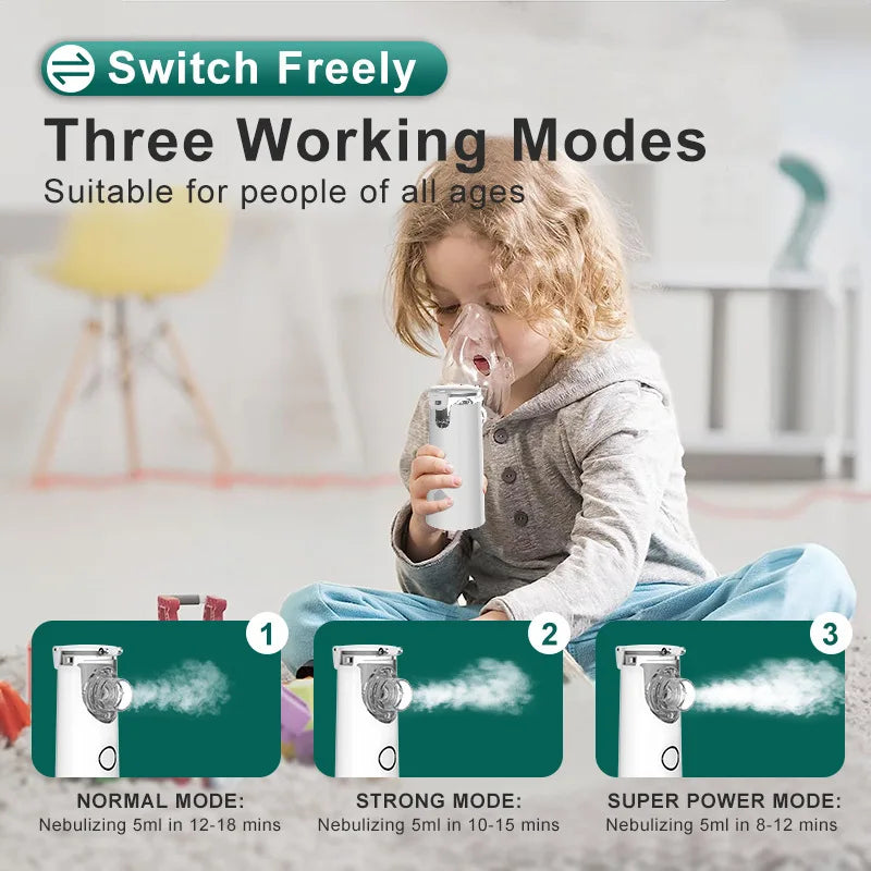 Medical Silent Ultrasonic Nebulizer Automizer Handheld Respirator Portable Asthma Humidifier