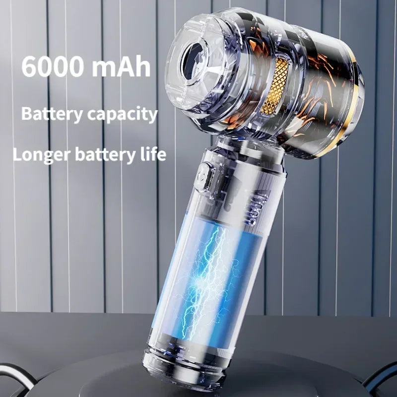 Car Vacuum Cleaner High Power Portable Handheld Wireless Brushless