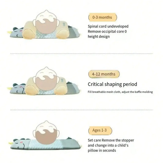 Baby Neck Pillow, Children's Sleep Pillow Breathable Soft Baby Pillow