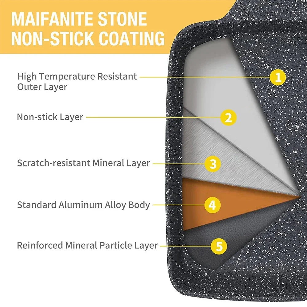 Nonstick Rectangular Pan Japanese Omelets Egg Roll