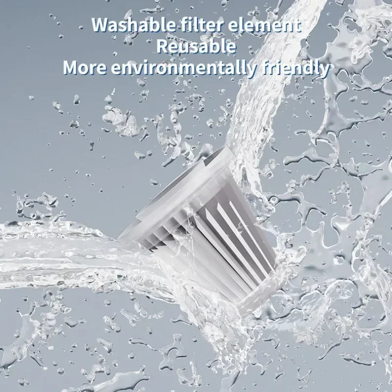 Car Vacuum Cleaner High Power Portable Handheld Wireless Brushless